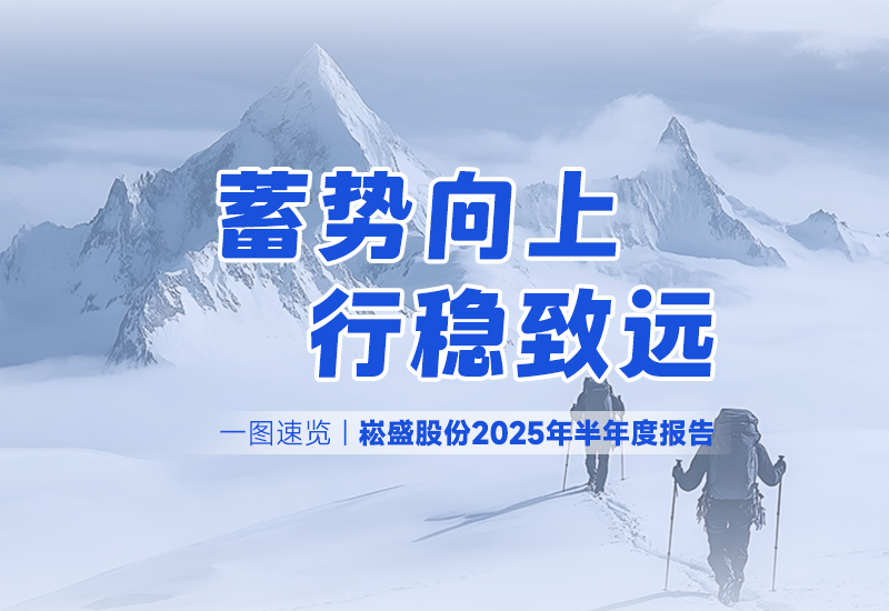 一图快览 | 腾博官网诚信为本股份2025年半年度汇报