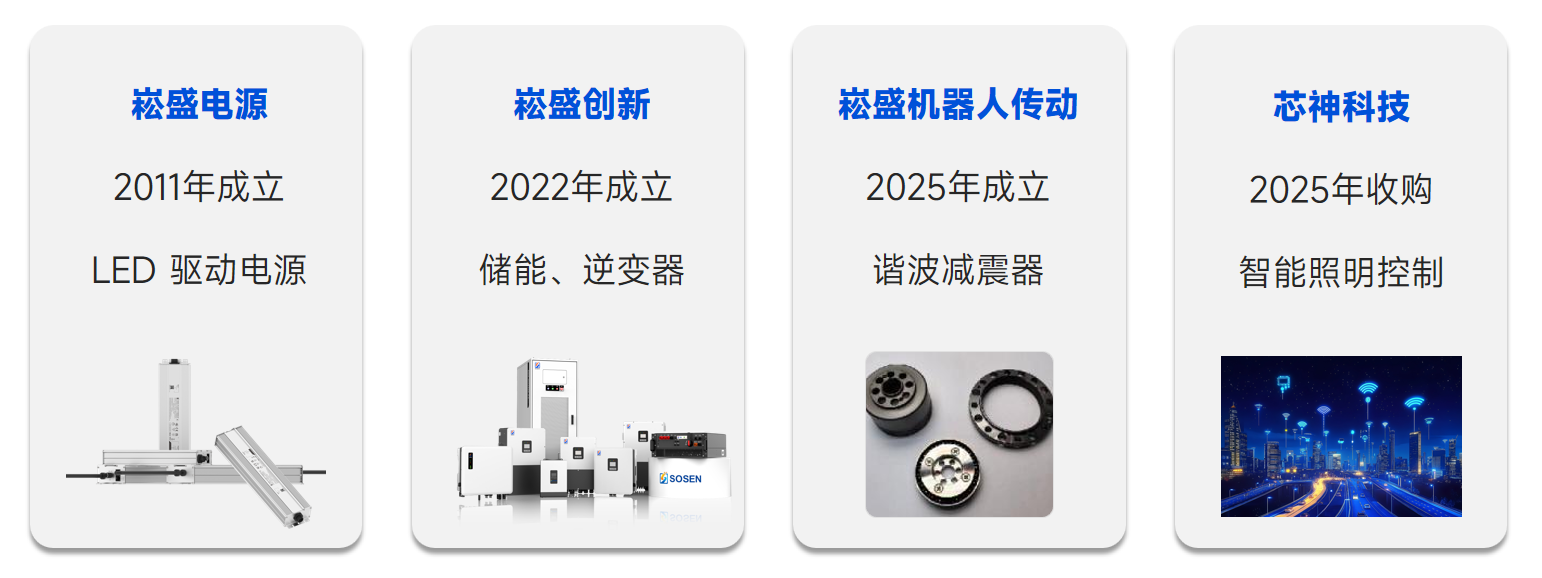 首页- 腾博官网诚信为本,专业服务!