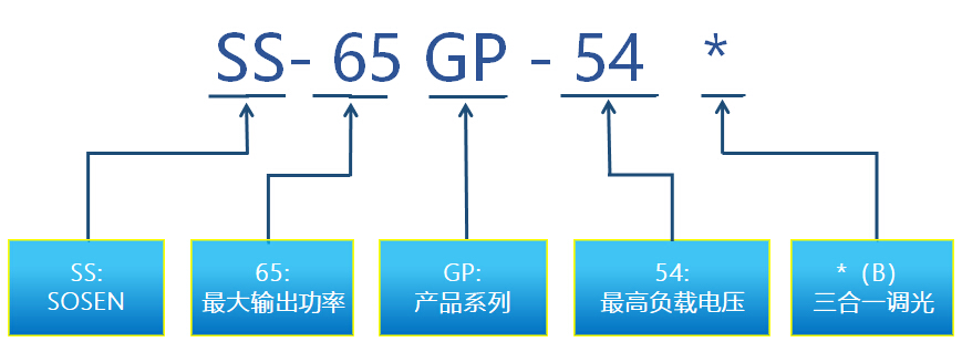 首页- 腾博官网诚信为本,专业服务!