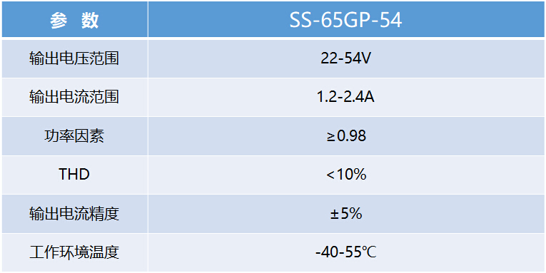 首页- 腾博官网诚信为本,专业服务!