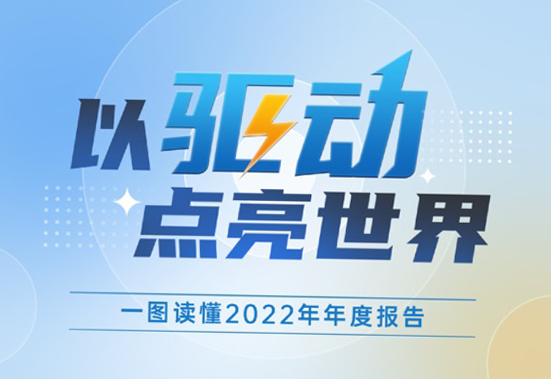 一图读懂 | 腾博官网诚信为本股份2022年年度汇报